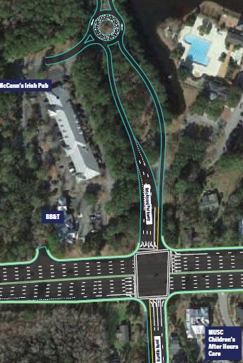 Brickyard intersection